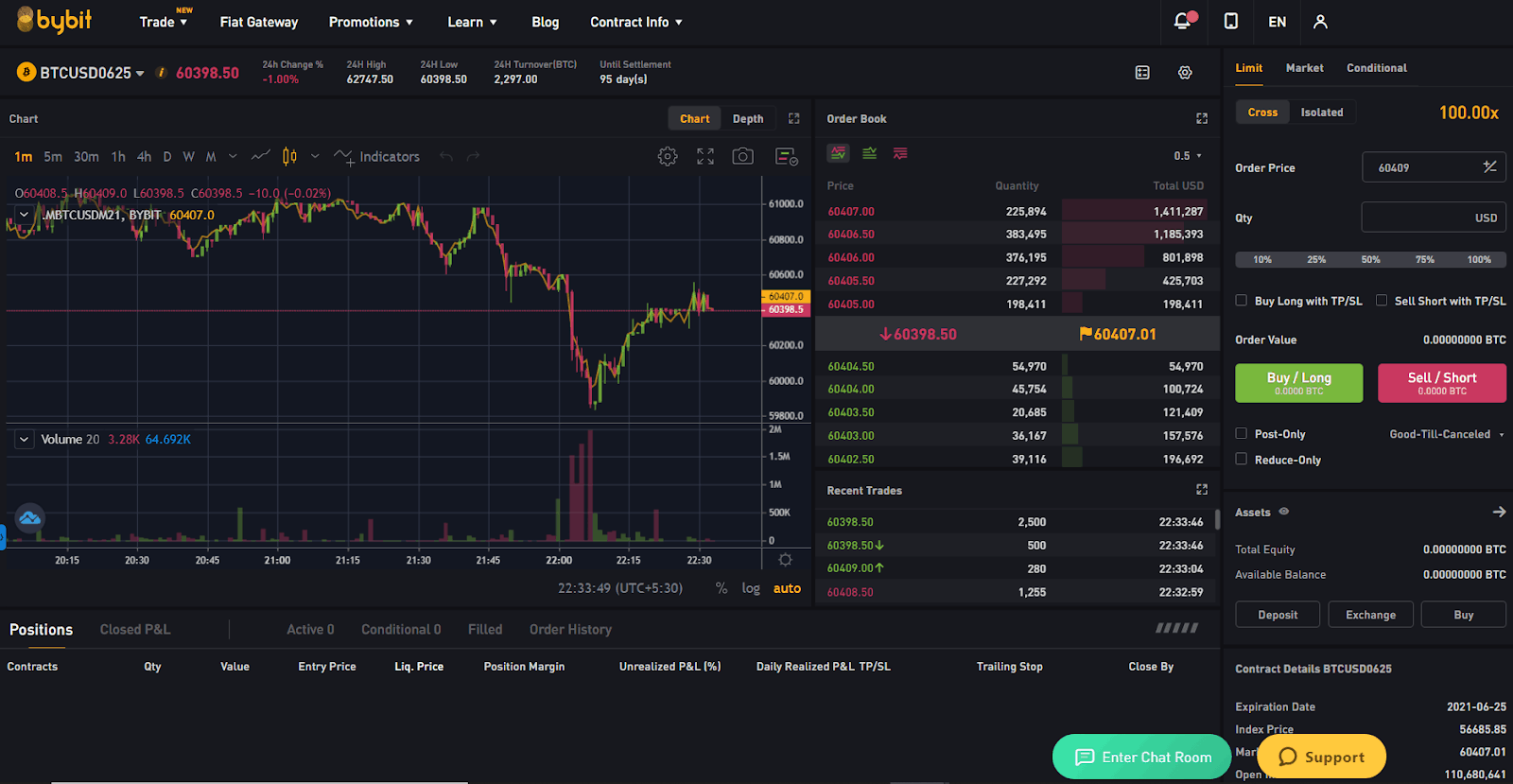 3 maneiras de ser mais atraente cryptoblog.com.br 