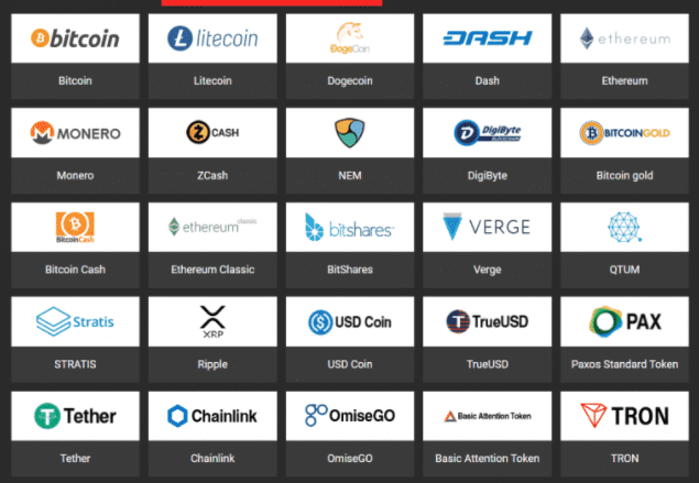 1Xbit Review: Cryptocurrencies Supported