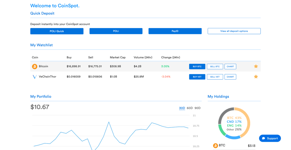 Coinspot’s Simple Ui Can Be Seen In This Picture