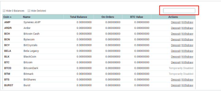 Poloniex Exchange Review: List Of Cryptocurrencies