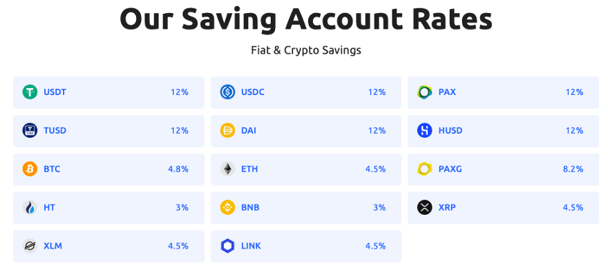 Crypto Interest rate