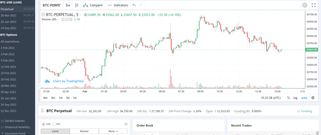 Deribit Crypto Exchange