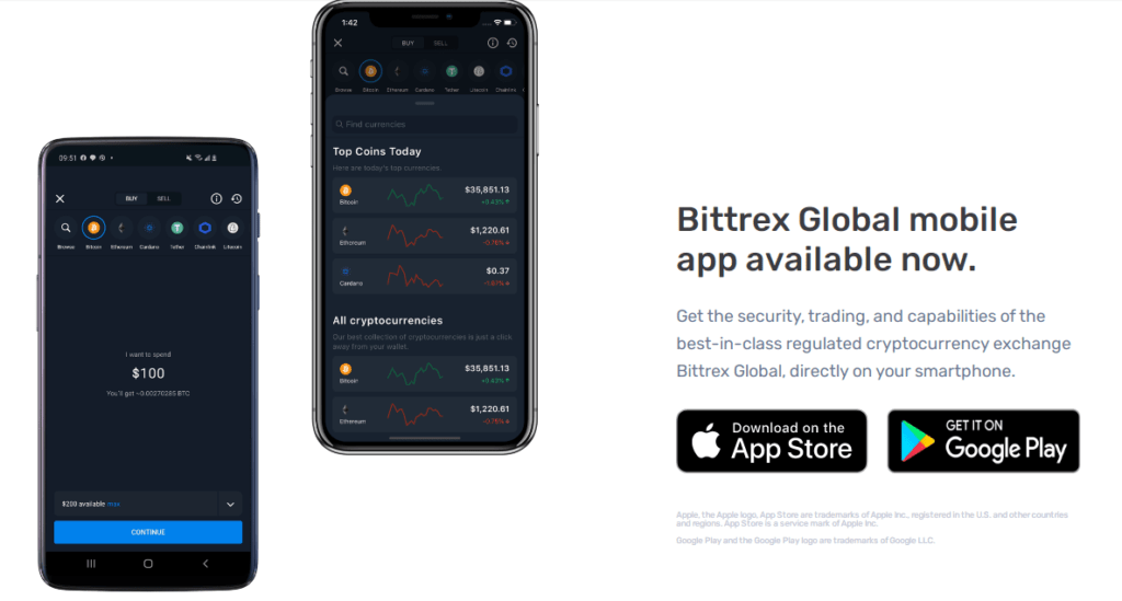 Bittrex App