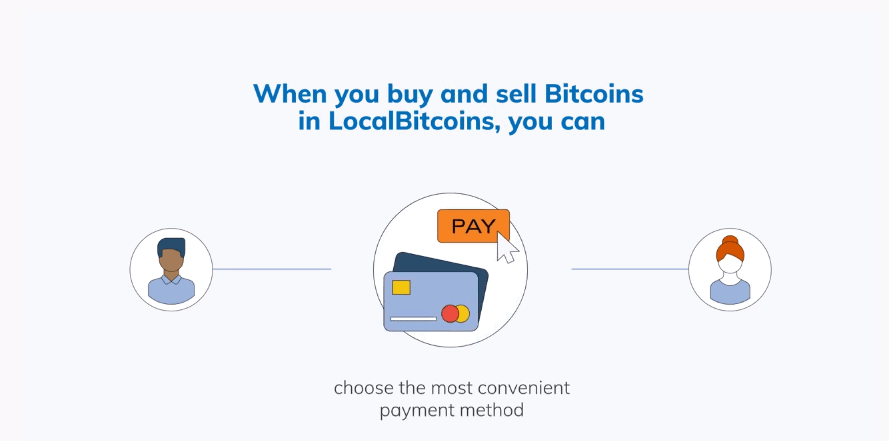 Trade Bitcoin Using Localbitcoins