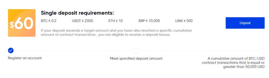 Phemex Deposit Bonus