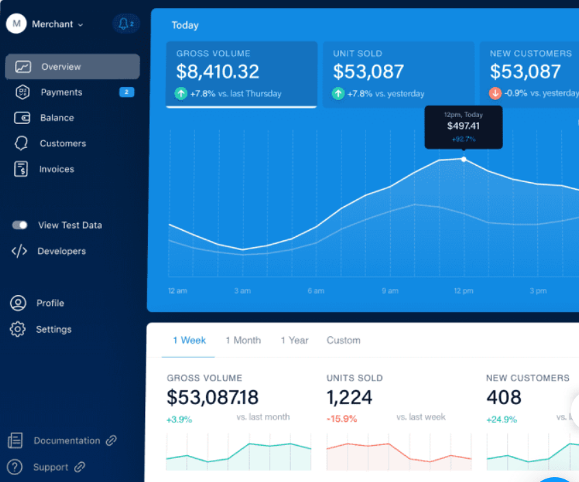 Crypto.com Payments Dashboard