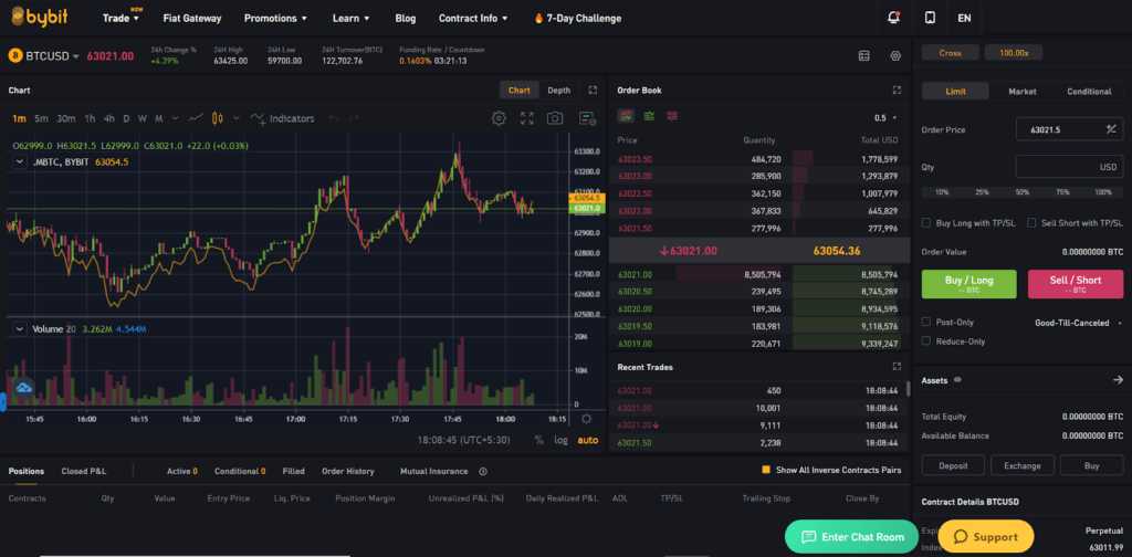Bybit Trading Interface
