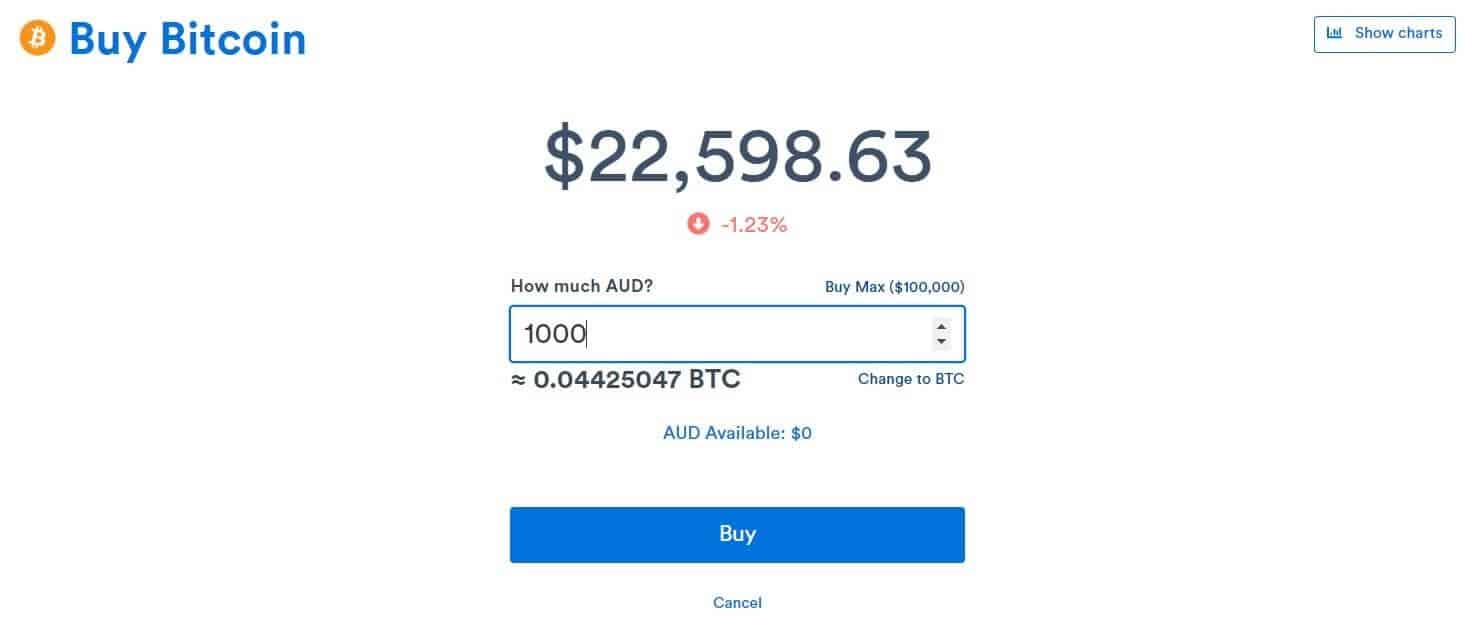 Easy Buying Of Bitcoins On Coinspot