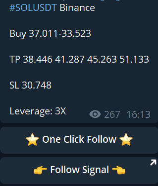 Example of Crypto Signal on Telegram