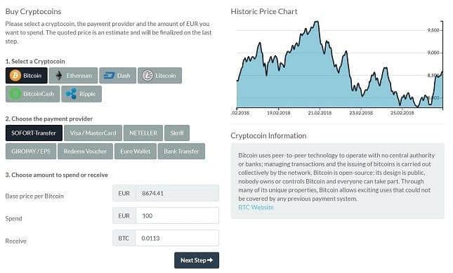 Buy Easily And Speedily With Bitpanda