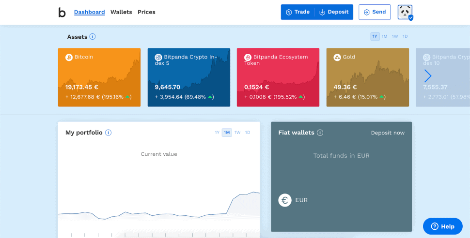 Bitpanda’s page displaying the dashboard 