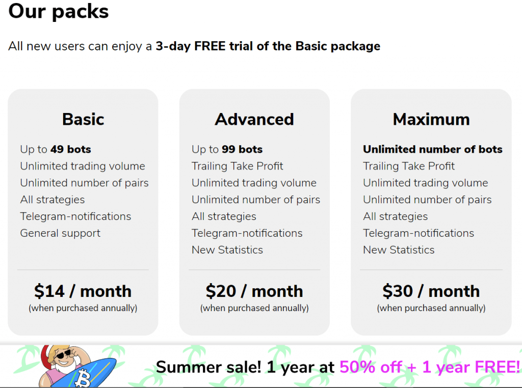 TradeSanta Pricing