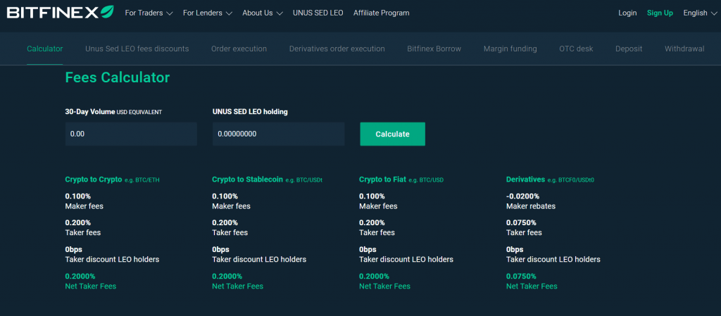 Bitfinex Review: Fees