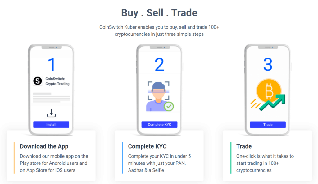 Coinswitch Kuber Verification