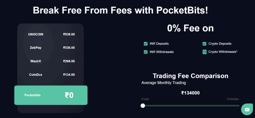 Pocketbits Fees Structure