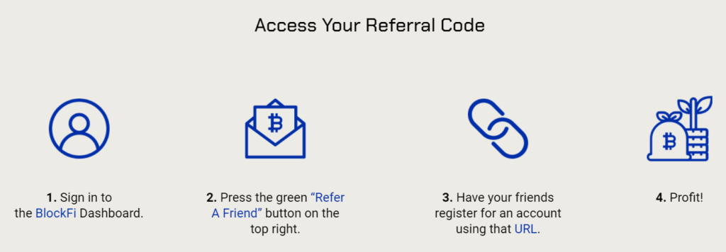 Blockfi Referral Program