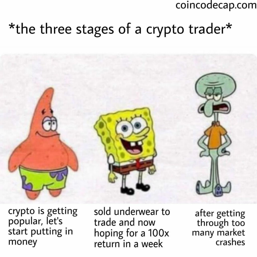 Investment Meme