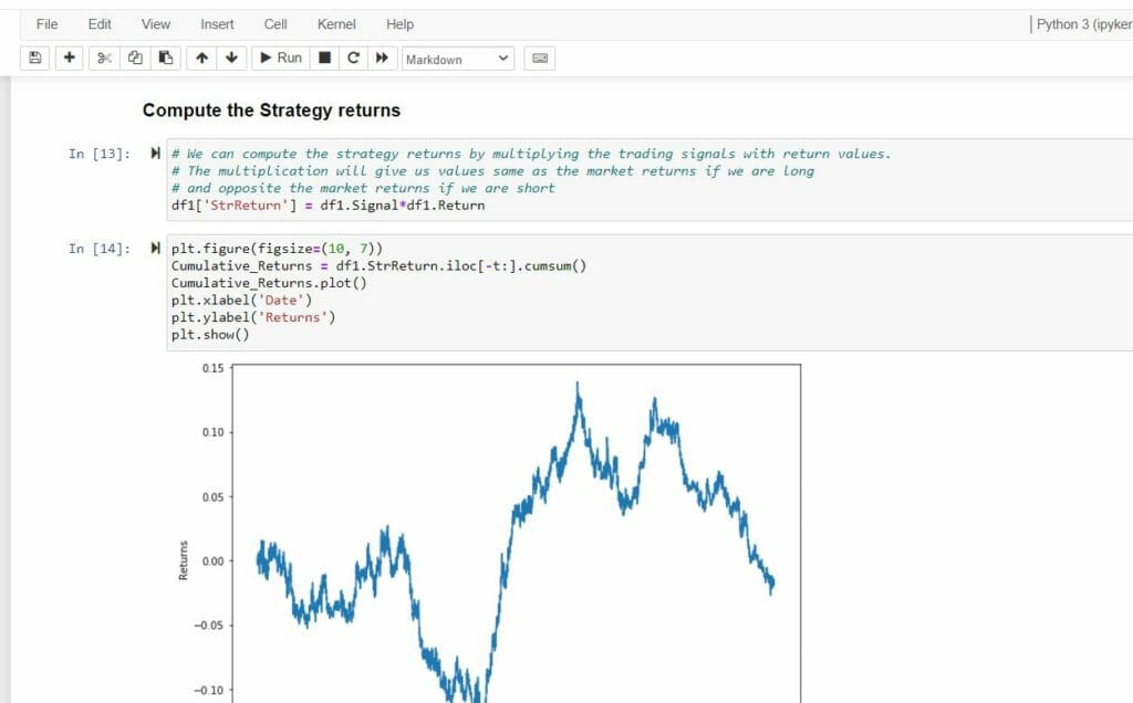 Crypto Trading Strategy Advanced: Jupyter Notebook Snippet