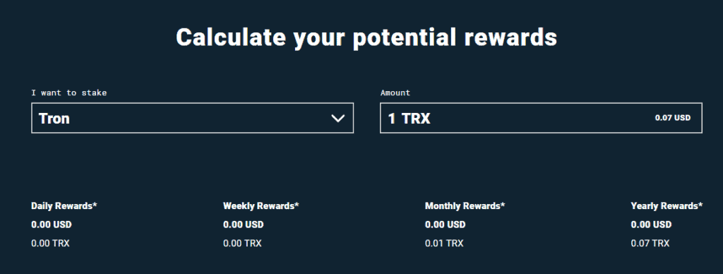 Bitfinex Staking Rewards Calculator
