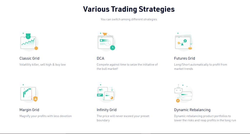 Trading Strategies At Kucoin