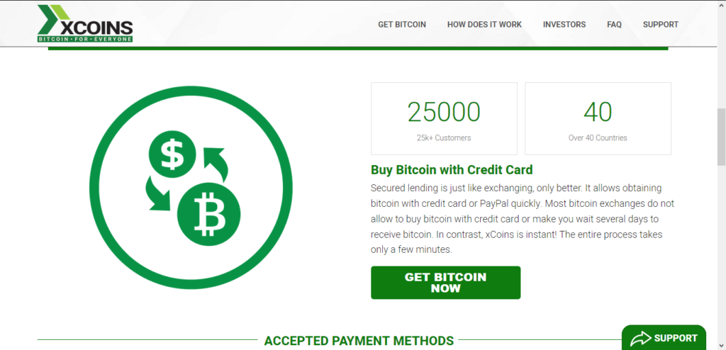 Buy Bitcoin Using Paypal
