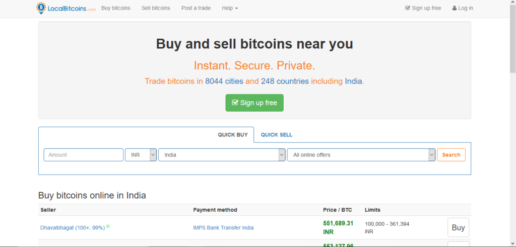 Buy And Sell Bitcoin Payal And Localbitcoins