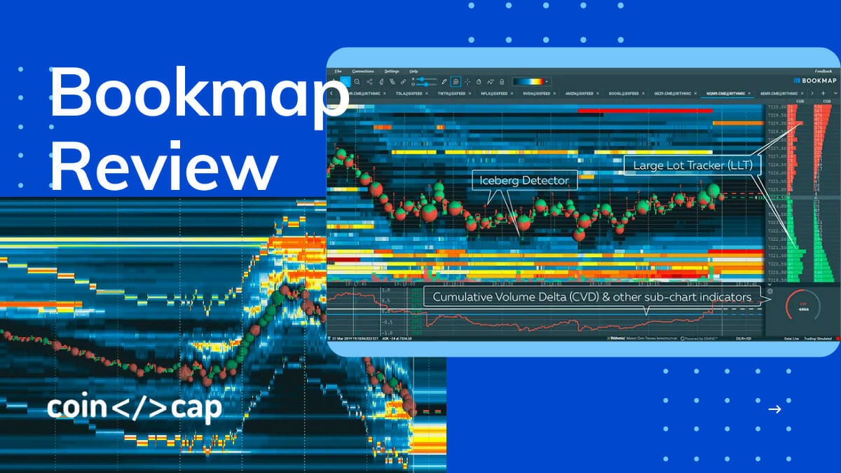 Bookmap Review