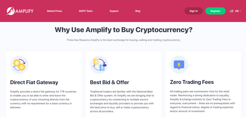 Zero-Fee Crypto Exchange Platforms: Amplify