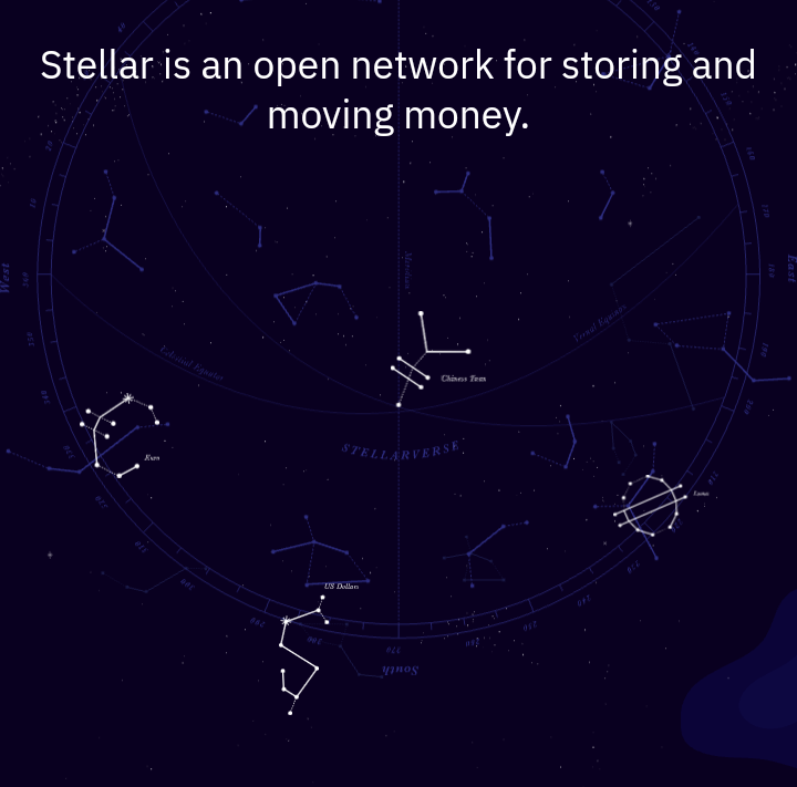 Stellar