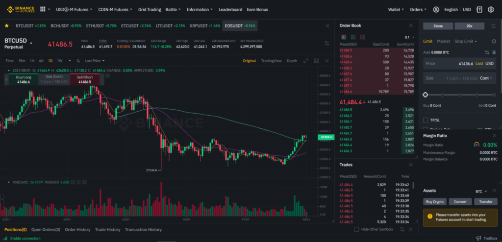 Binance Futures Trading