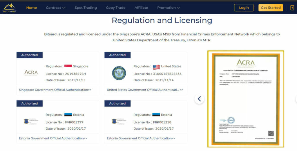 Bydfi Licenses