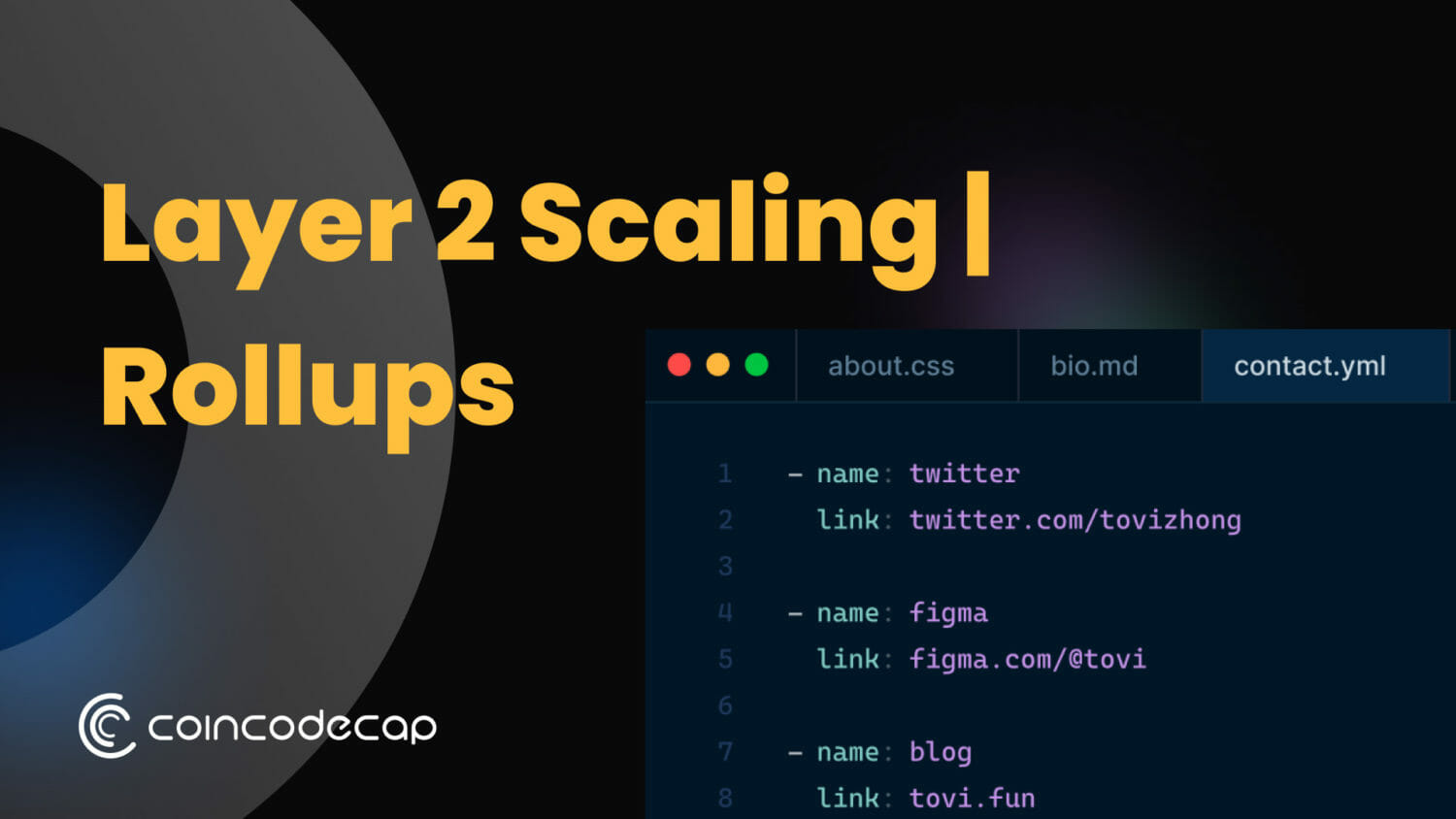 Layer 2 Scaling | Rollups
