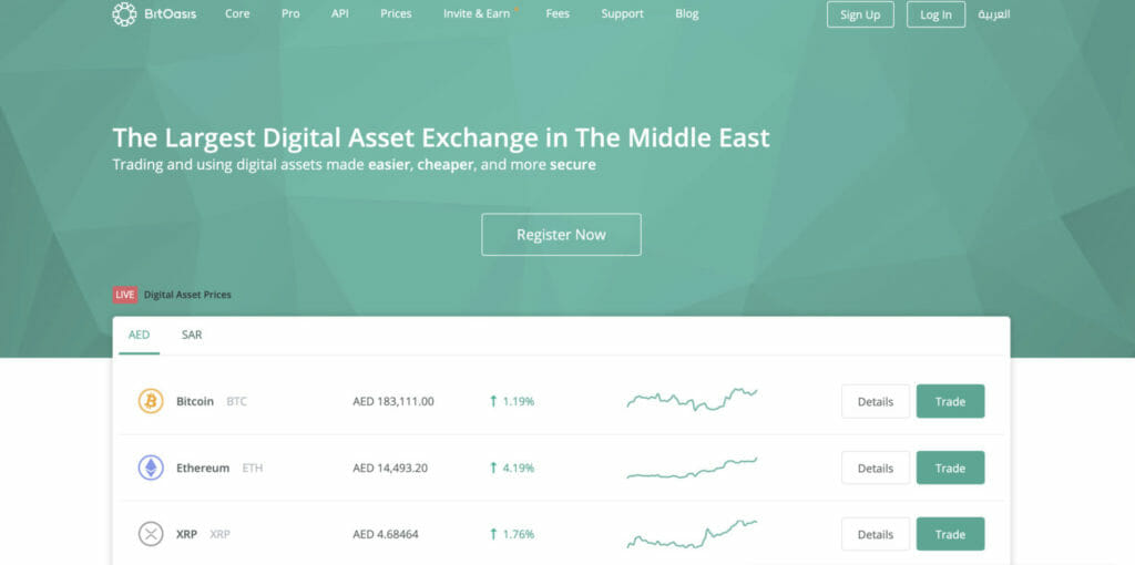 top crypto exchanges in uae