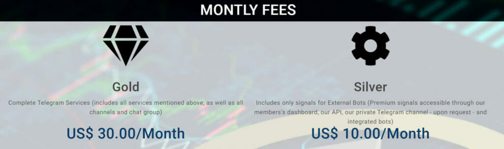Crypto Quality Signals Fee Structure