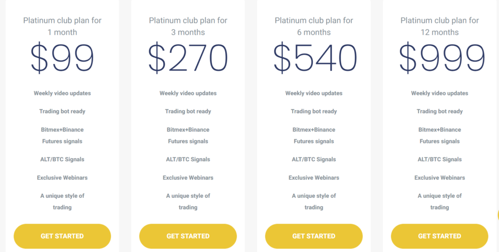 Best Crypto Trading Signals for Huobi 7 Best Crypto Trading Signals for Huobi