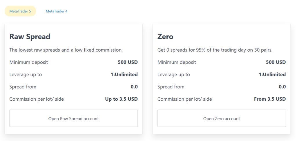 3 Reasons Why Facebook Is The Worst Option For Exness Investment Calculator