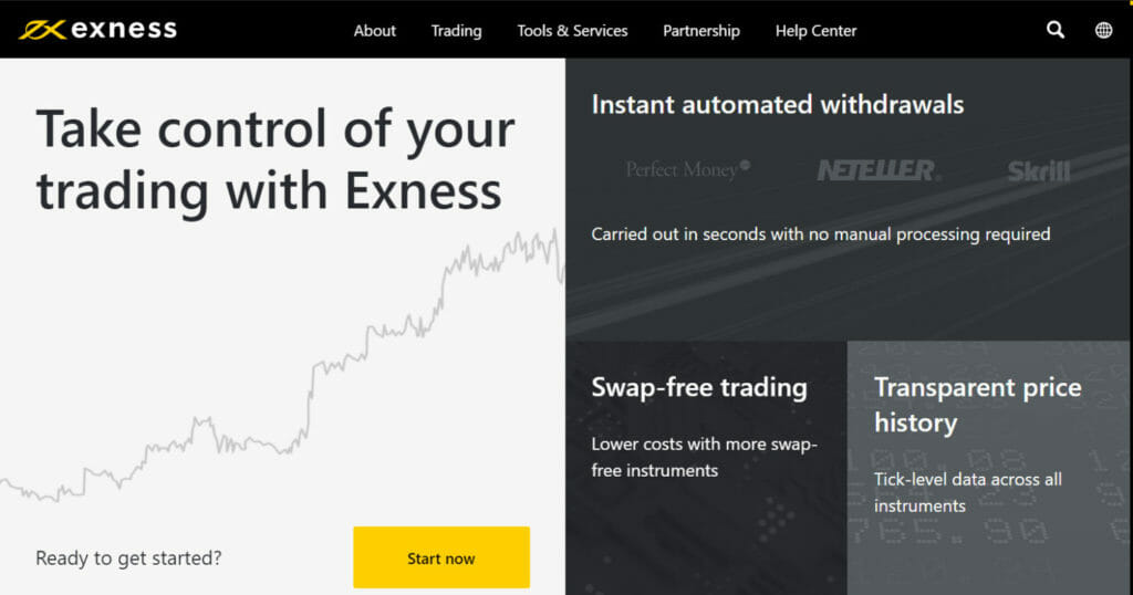 The Hollistic Aproach To Exness Account Types