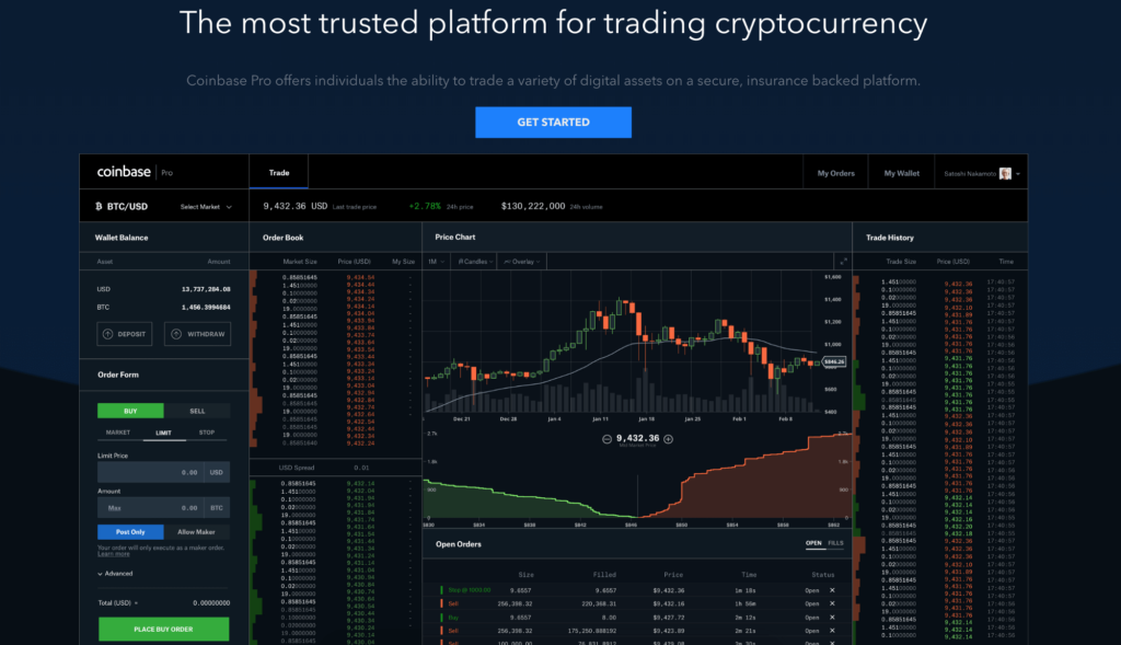 Visit The Coinbase Pro Trading Page