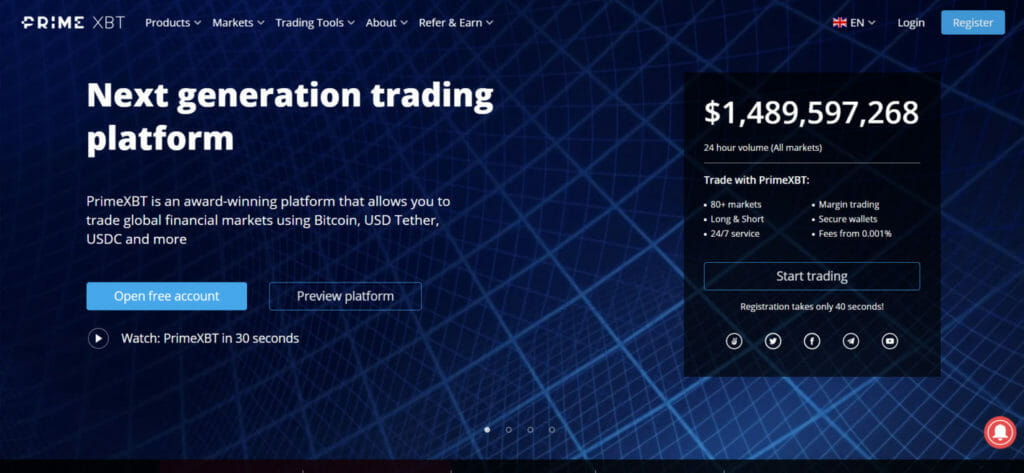 The PrimeXBT for Crypto Trading That Wins Customers