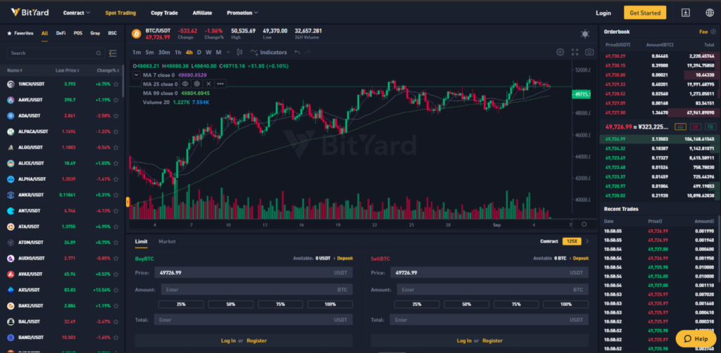 Bityard Review – A One-Stop Trading Platform