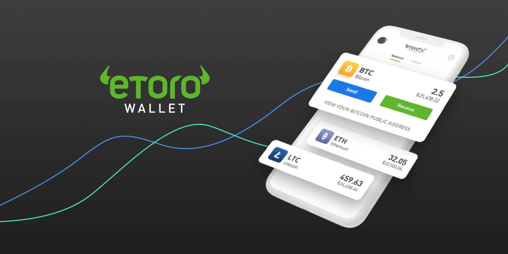 Etoro: Wallet