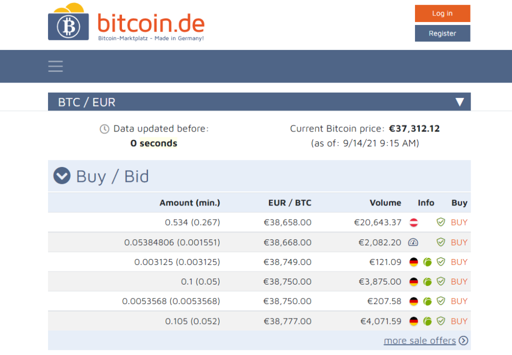 Bitcoin trading in germany what is bitcoin gold used for
