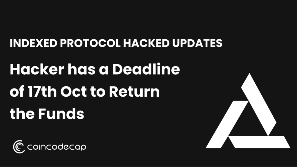 Indexed Protocol Hacked Updates 