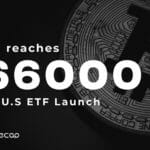 Bitcoin Reaches $66000