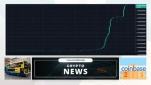 Bitcoin News: 29th october 2021