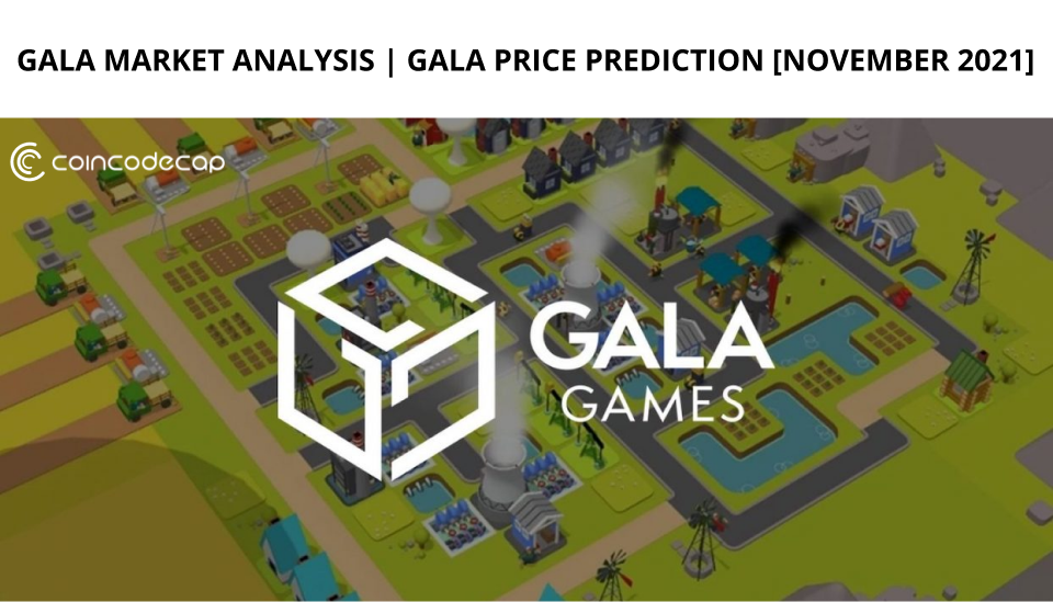 Gala Price Prediction [November 2021]