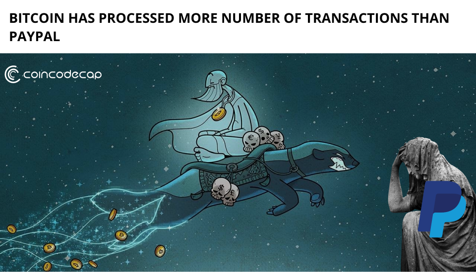Bitcoin Has Processed More Transactions Than Paypal