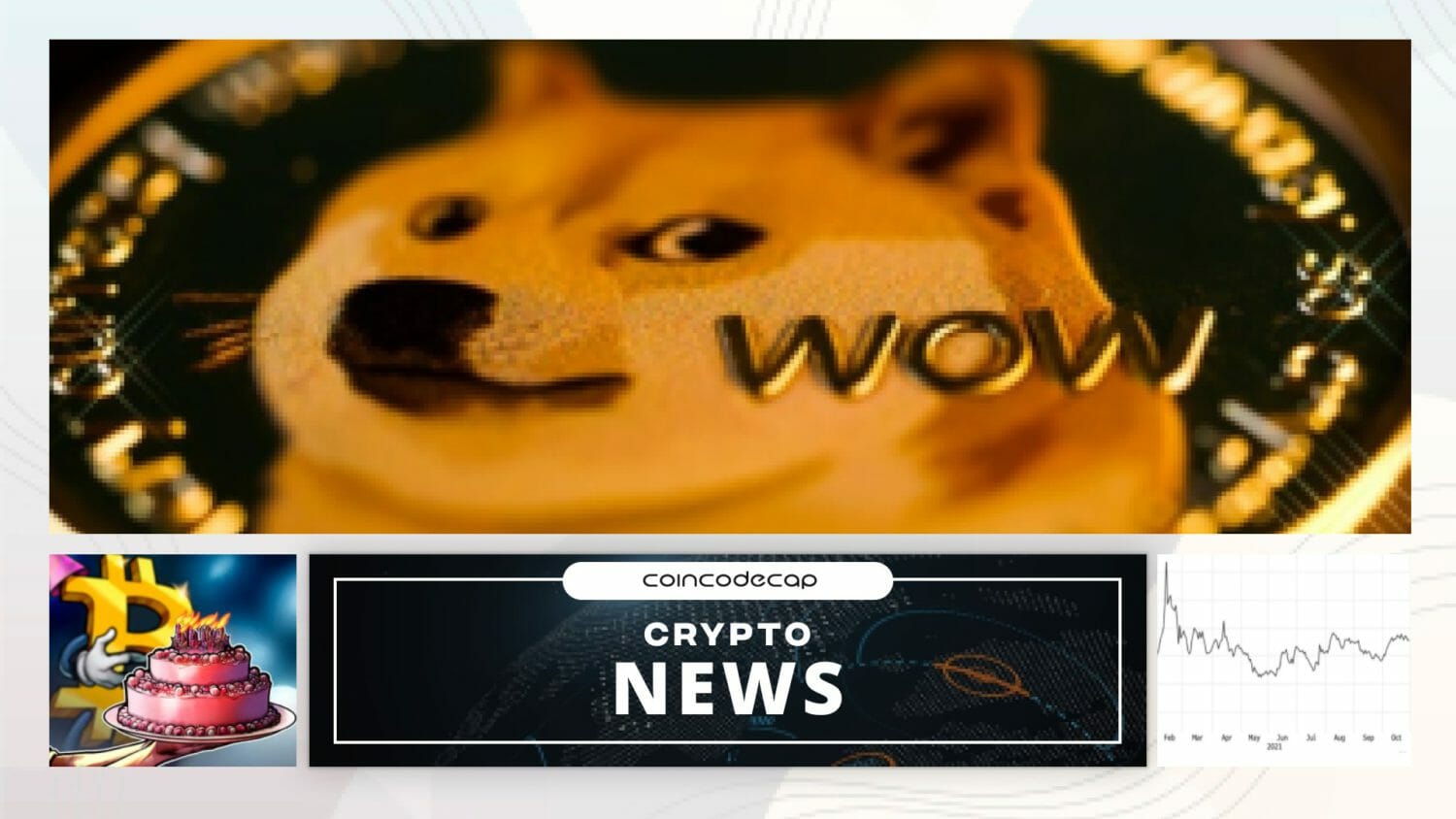 Bitcoin News: 1St November 2021
