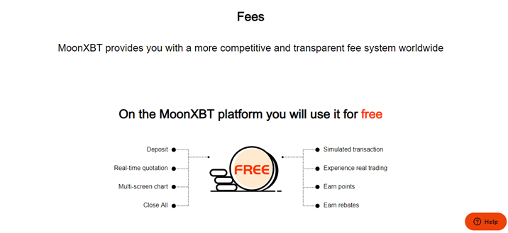 Moonxbt Fees