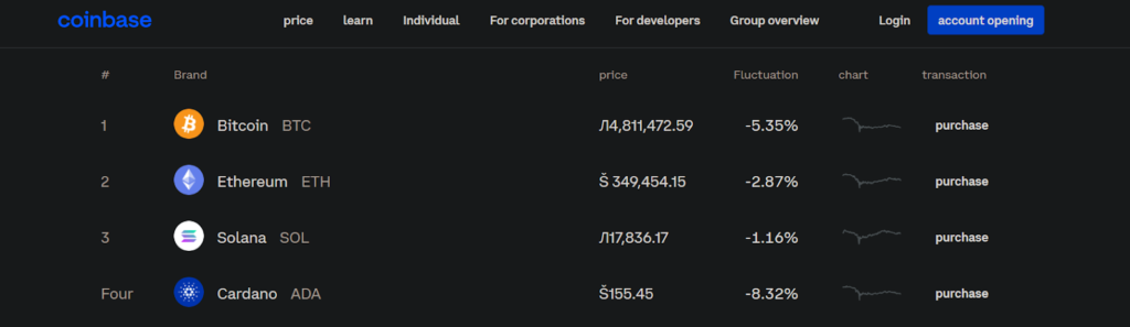 Coinbase Assets 